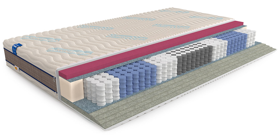 Матрас Mr.Mattress Health XL