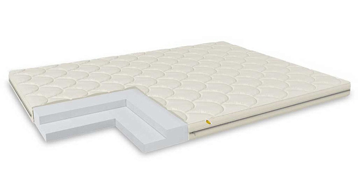 Наматрасник Benartti Orma 10