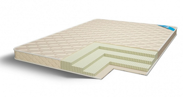 Наматрасник Comfort Line Ortopedica 9